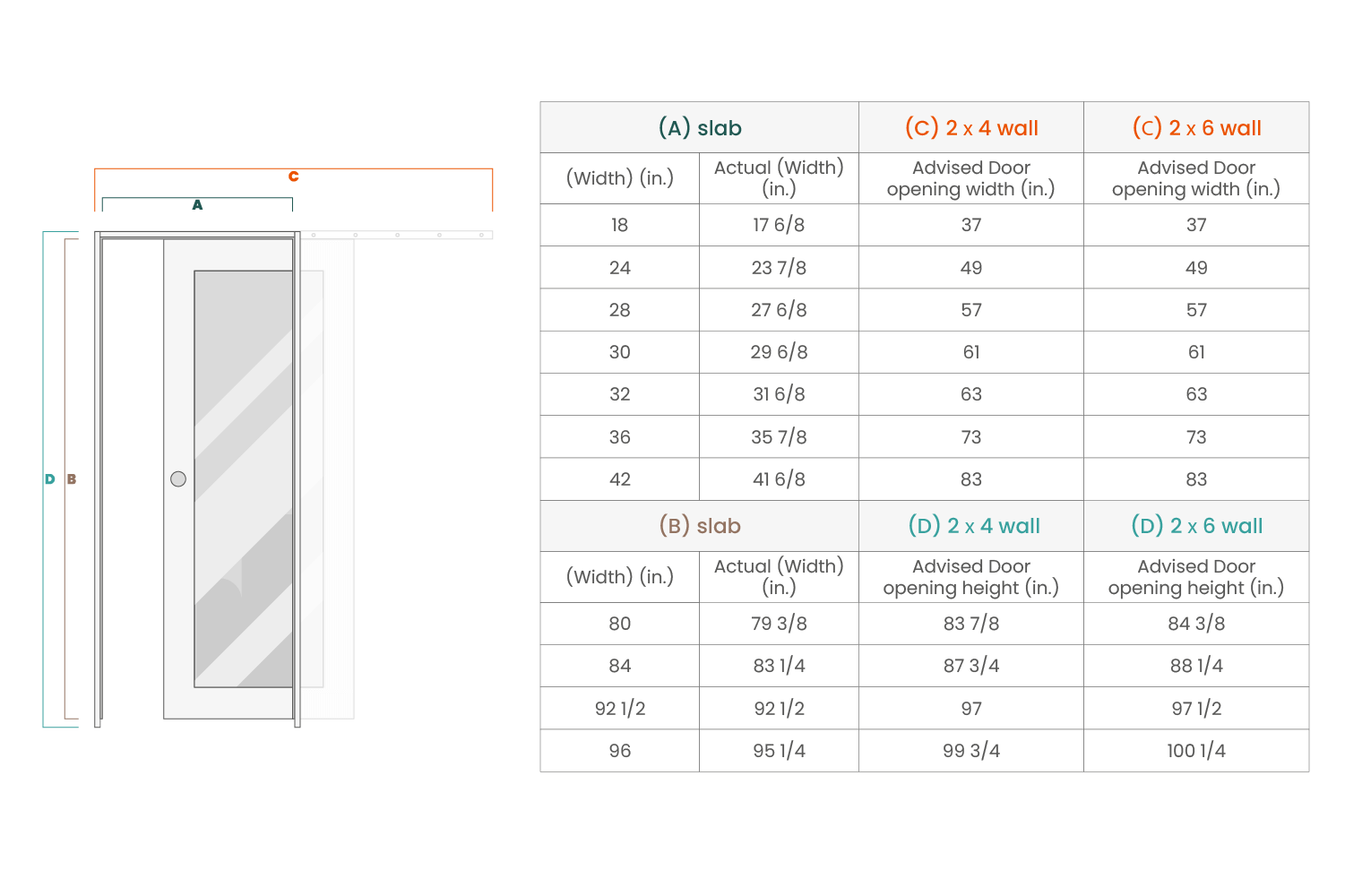 OPTIMA SNOW WHITE POCKET BELLDINNI MODERN INTERIOR DOOR - 9